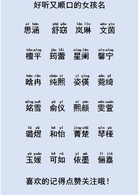 Chloe名字意思 